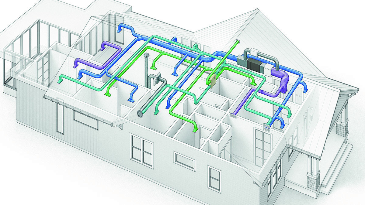 HVAC system
